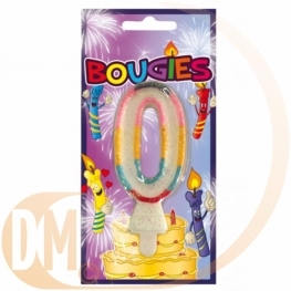 Bougie blister chiffre